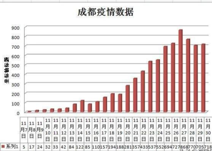 疫情什么时候解除封禁（疫情什么时间能解封）