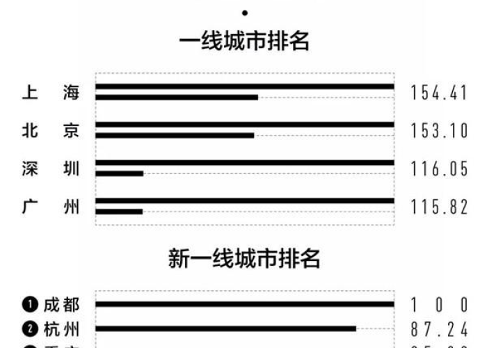 北京上海疫情最新消息今天（北京应对上海疫情）