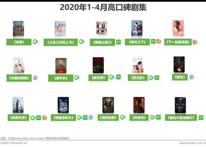2020疫情期间感动催泪视频（疫情期间感人视频素材）