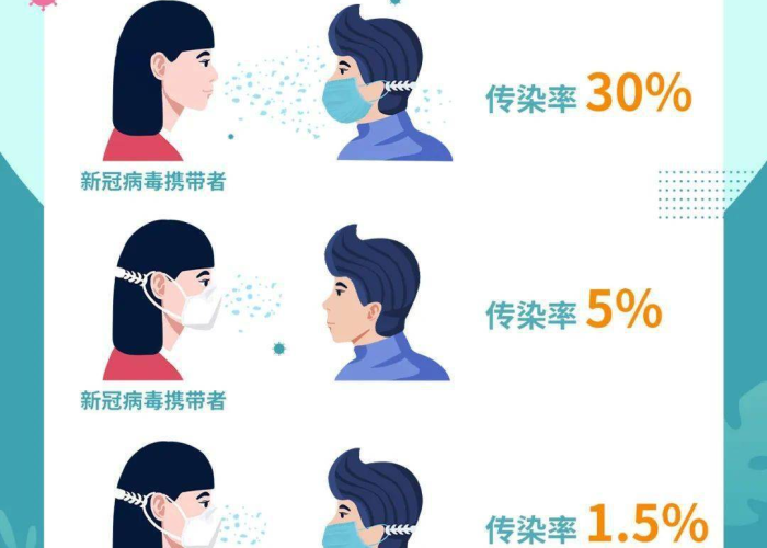 疫情要注意的细节（疫情应该注意的细节）
