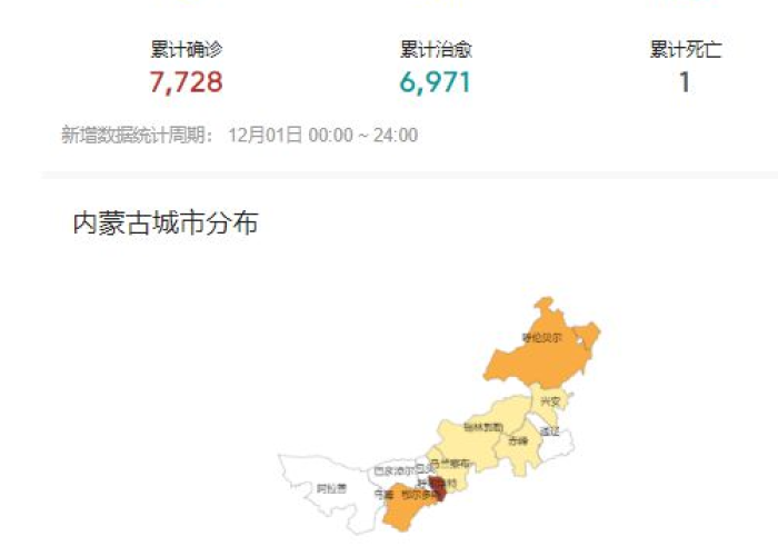 疫情最新数据消息今天新增内蒙古（内蒙古疫情今日新增）