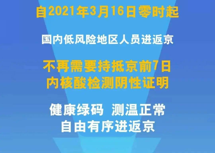 疫情开始那年我16岁模板音乐（2020疫情开始的时间和背景）