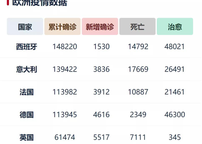 疫情的资料（疫情资料内容）