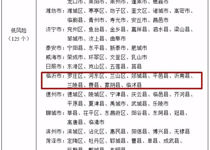 新冠疫情感染时间表（新冠肺炎感染时间线）