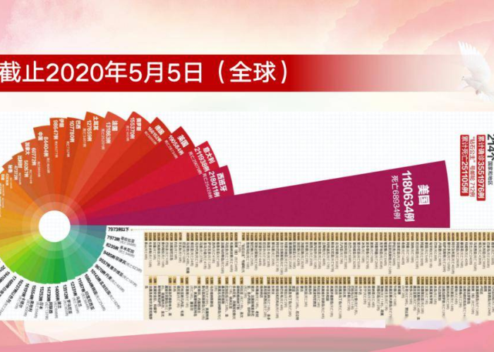疫情期间感动的人和事（疫情期间感动的人和事200字）