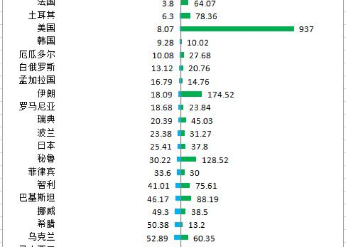 新冠疫情最新消息全球（新冠疫情最新消息全球排名）