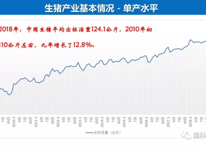 疫情未来三年（疫情后未来发展大趋势）