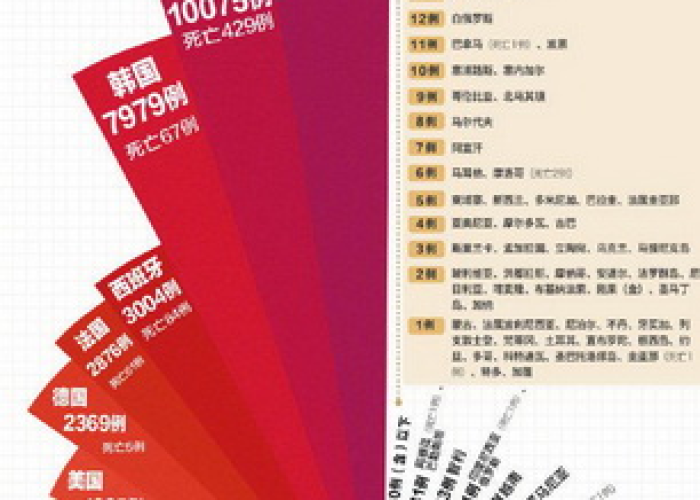 新冠疫情首例确诊时间（新冠疫情首例确诊时间是多久）