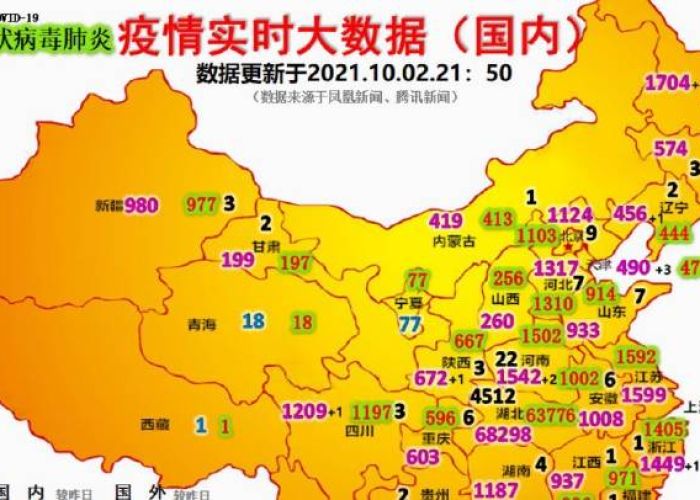 新冠疫情最新动态全国分布图（新冠疫情最新动态实时更新）