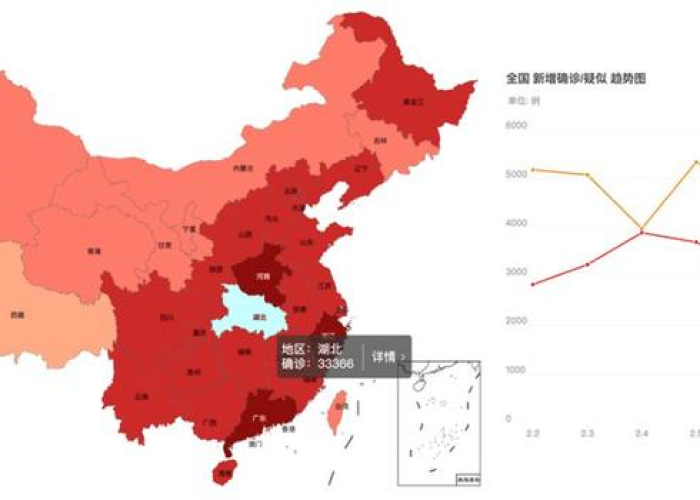 新冠疫情最新动态全国分布图（新冠疫情最新动态实时更新）