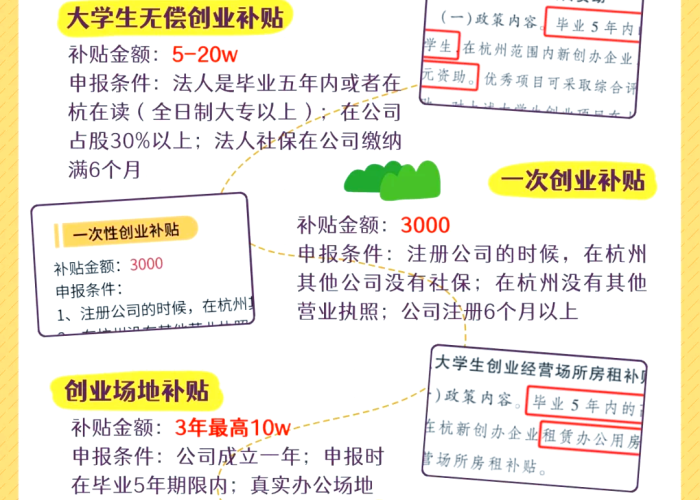 疫情补贴申请条件（疫情补贴申请条件有哪些）
