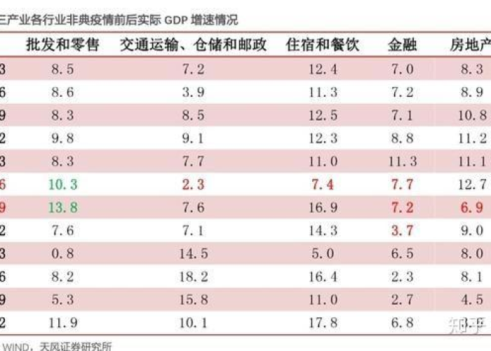 疫情对经济的影响要几年才能恢复（疫情对经济的影响多久能恢复）