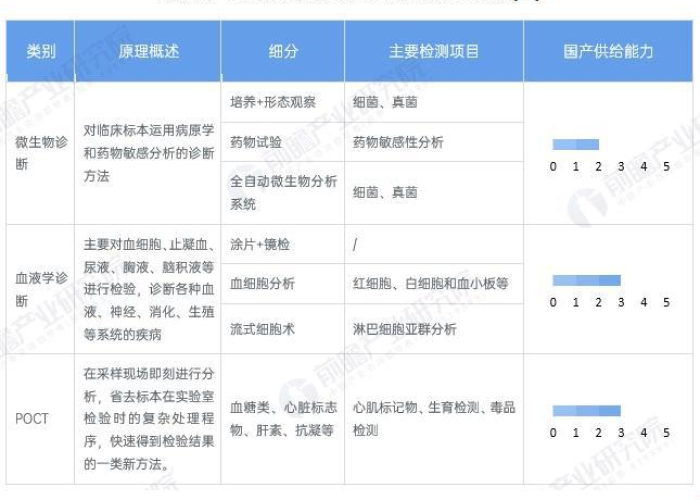 2024年还有疫情吗（2024年还有疫情吗中国）