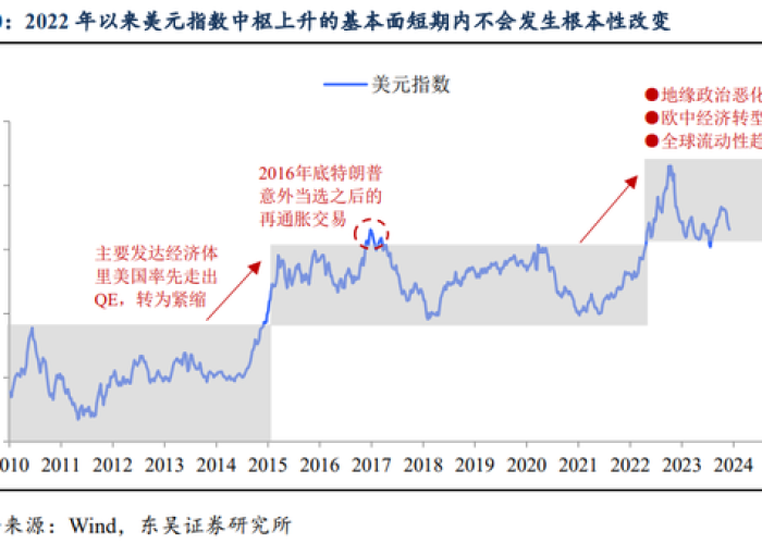 2024年还有疫情吗（2024年还有疫情吗中国）