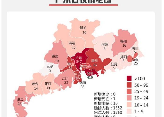 全球疫情预计什么时候结束视频（全球疫情预计什么时间结束）
