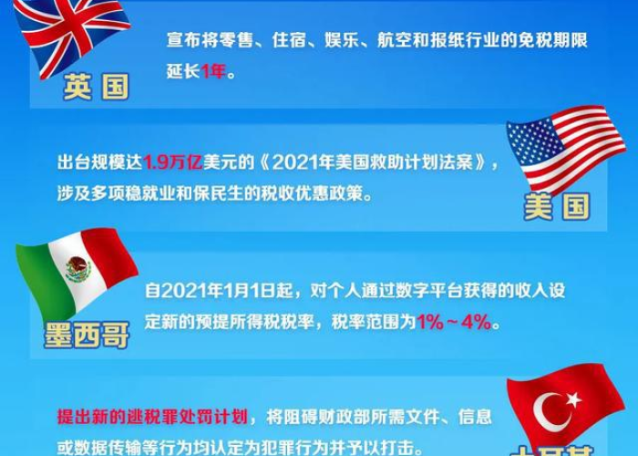 疫情国家减免税收政策最新（疫情期间国家有那些减税免税的税收优惠政策?）