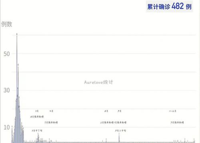 深圳疫情是怎么发生的呢（深圳疫情爆发原因）