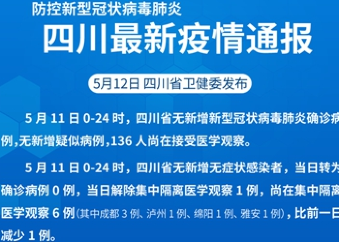 新冠疫情四川最新实时动态（新冠疫情四川最新实时动态消息）