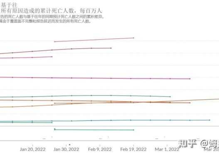 疫情造成的社会现状（疫情下的社会问题和社会现象）