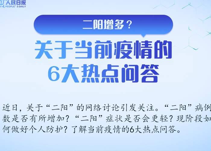 疫情期间热议话题变化（疫情期间有哪些热议的话题）
