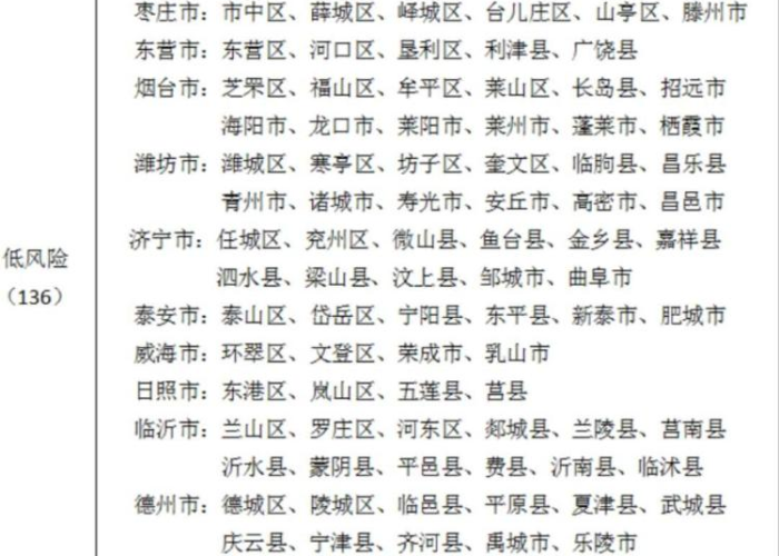新冠疫情史记（新冠疫情编年史）