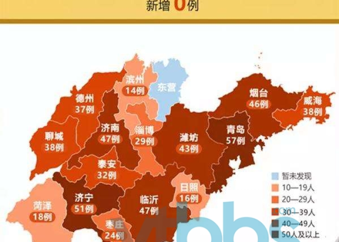 最新疫情最新消息山东最新疫情（最新山东疫情分布情况）