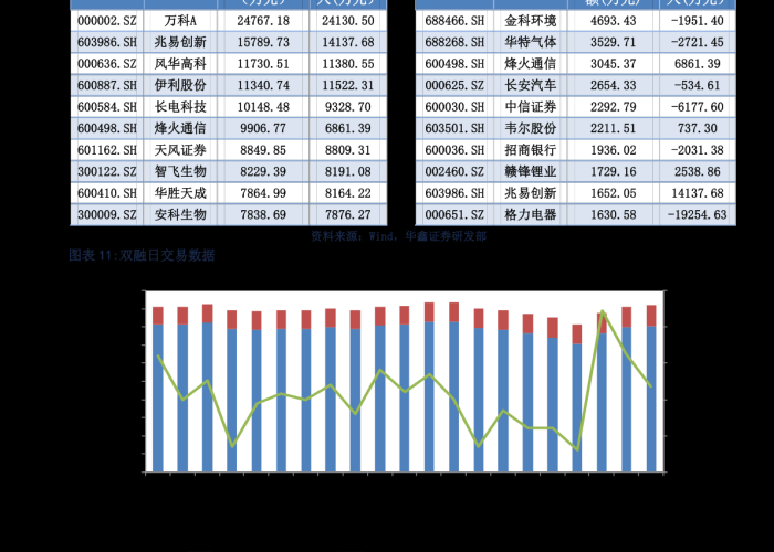2020疫情高速免费时间是多少（2020年疫情高速公路免费时间是什么时间）