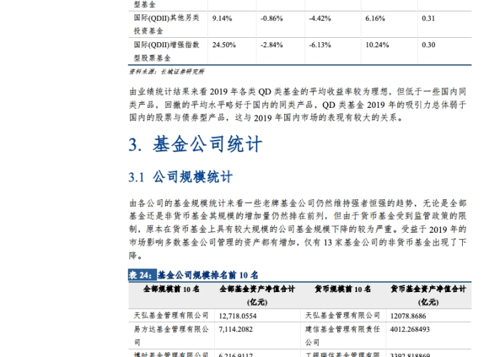 回顾三年疫情总结书（回顾2020疫情展望2021年终总结）