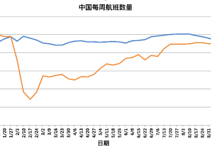 中国现在的疫情一共死了多少人（中国现在的疫情一共死了多少人口）