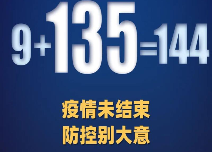 疫情取消三四级响应时间（上次“因疫情”取消）