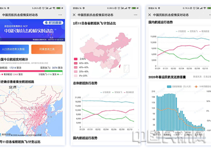 疫情最新实时数据今天表（疫情最新实时动态地图）