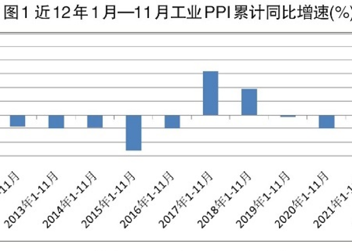 三年疫情是哪几年（3年疫情）