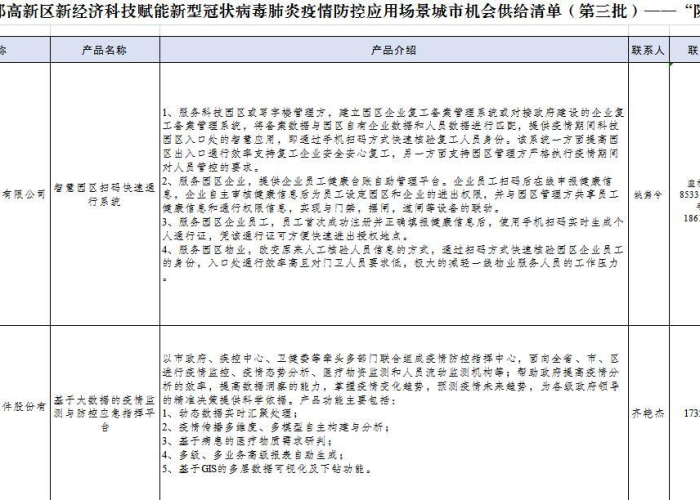 成都最新疫情新闻（成都最新疫情新闻发布会）