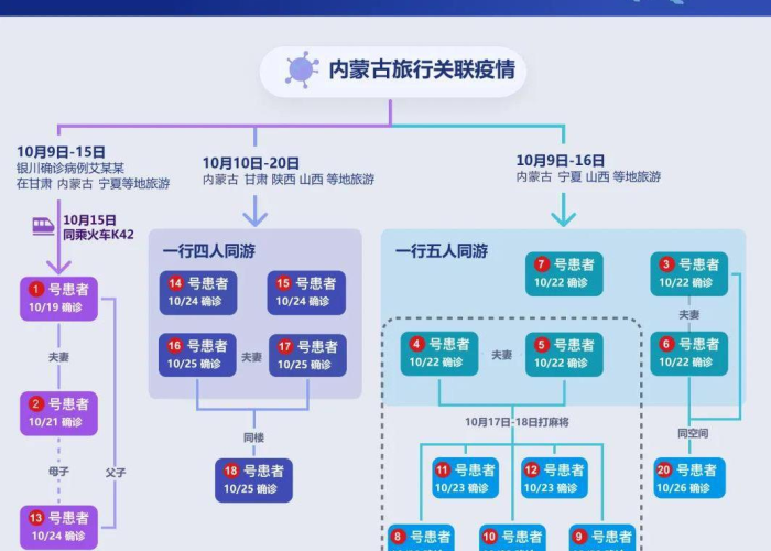 北京新闻发布会直播疫情（北京新闻发布会直播疫情最新消息）
