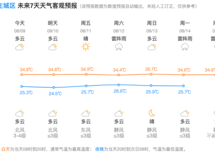 疫情来龙去脉发展过程图（疫情的来因）