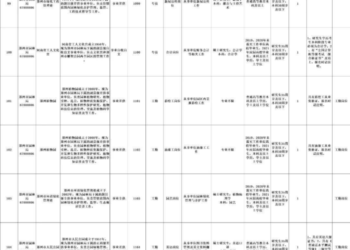 新冠疫情始于何时结束（新冠疫情什么时候开始的业百科）