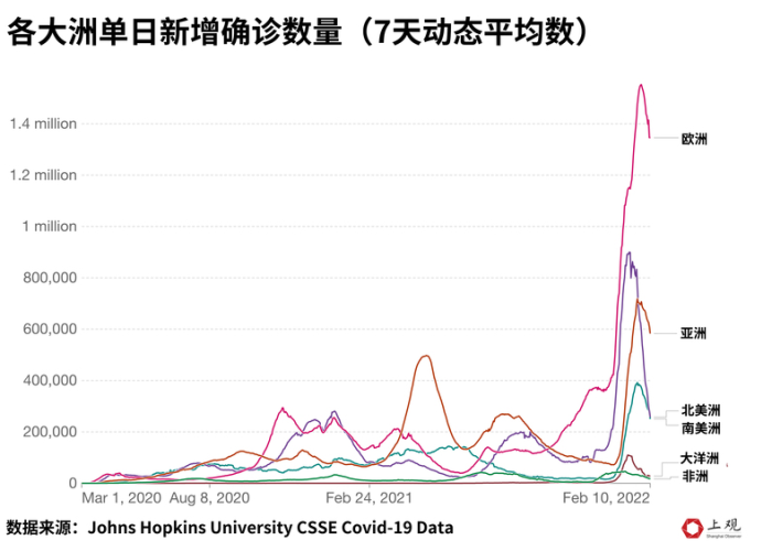 全球疫情什么时候能终结（全球疫情什么时候才能够结束）
