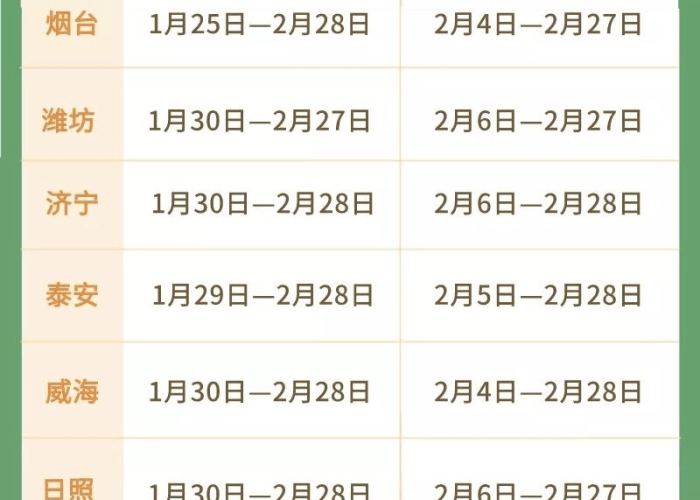 疫情放开时间表（疫情放假时间安排）
