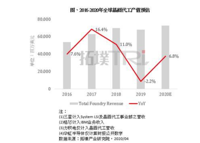 疫情之后经济下行的原因（疫情之后经济下行的原因有哪些）