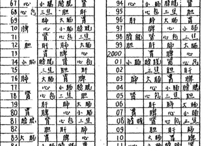 疫情开始时间是哪年开始哪年结束（疫情从哪年哪月开始的）