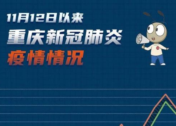 重庆疫情源头（重庆疫情溯源）