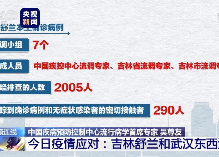 武汉疫情来源具体是什么引起的（武汉疫情来源于哪里）