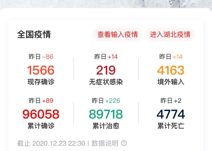 最新疫情在哪里可以看到（在哪里看到疫情最新数据）