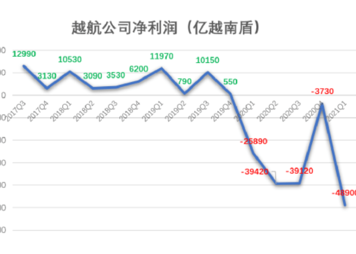 2020新冠疫情开始的时候（2020年新冠肺炎疫情是什么时候爆发的）
