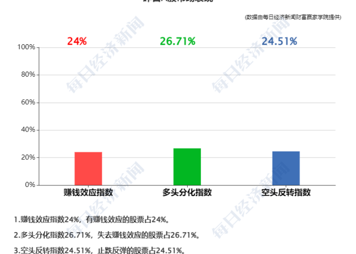 新冠疫情真正爆发时间（新冠疫情爆发时间顺序）