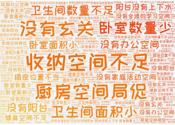 疫情时期大家需要什么（疫情期间大家最需要什么）