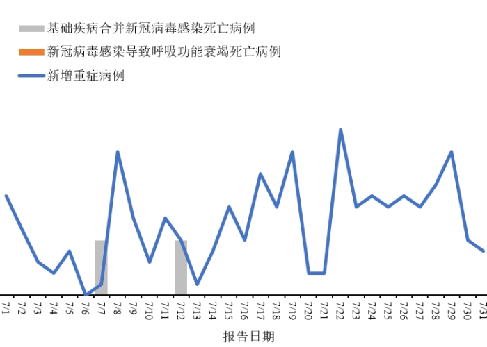 新冠肺炎疫情的来历（新冠肺炎疫情的来历简介）