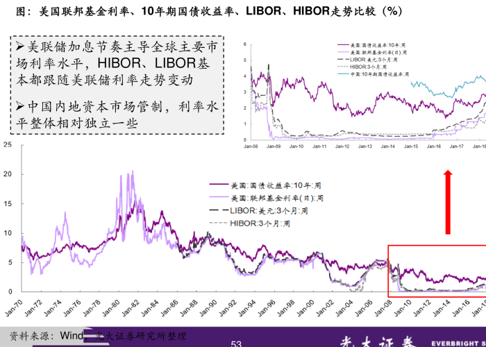 疫情最新数据消息2021（疫情最新数据消息2023）