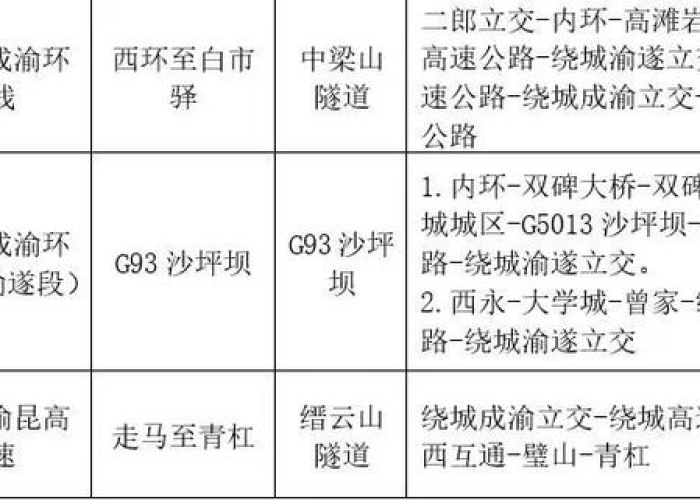 全国疫情结束了吗最新消息（全国疫情结束时间表）