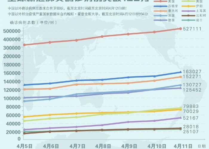 中国宣布结束疫情的时间是哪一年（中国宣布结束疫情的时间是哪一年的）